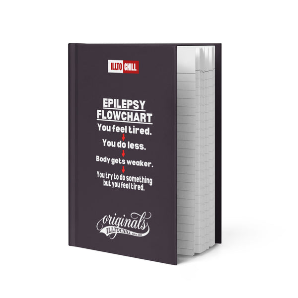 epilepsy-hardcover-journal-matte