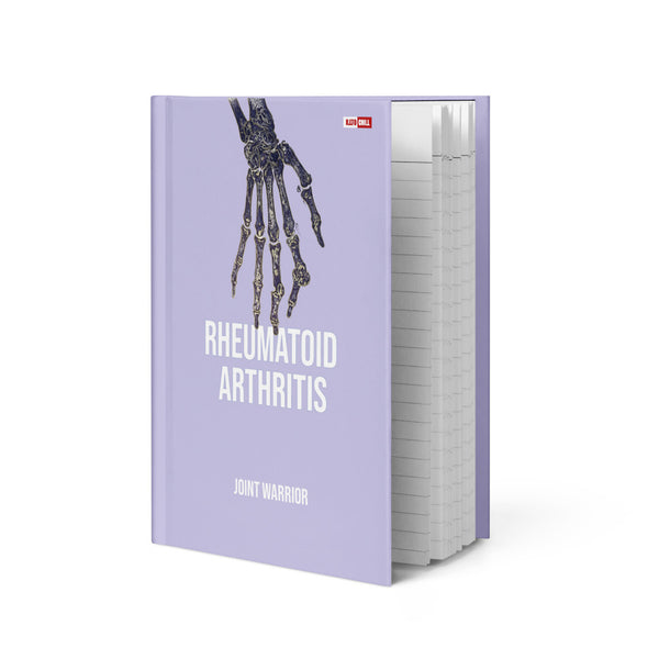 ILLTOCHILL RA awareness Rheumatoid Arthritis support gift Hardcover journal matte – Flat 2 Front (Illtochill Ra Awareness Rheumatoid Arthritis Support Gift Hardcover Journal Matte)