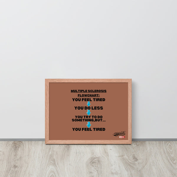 ILLTOCHILL MS Poster