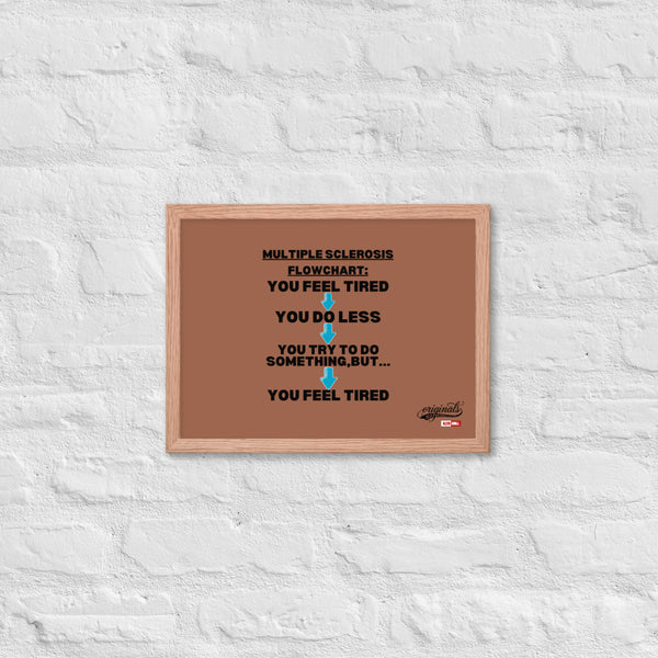 ILLTOCHILL MS Poster