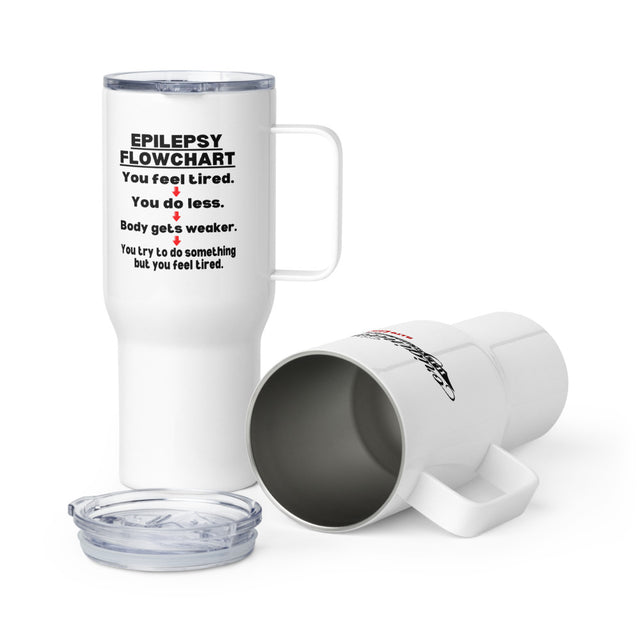 Epilepsy Travel Mug With A Handle Fueled by Epileptic Pride and Done Explaining | ILLTOCHILL