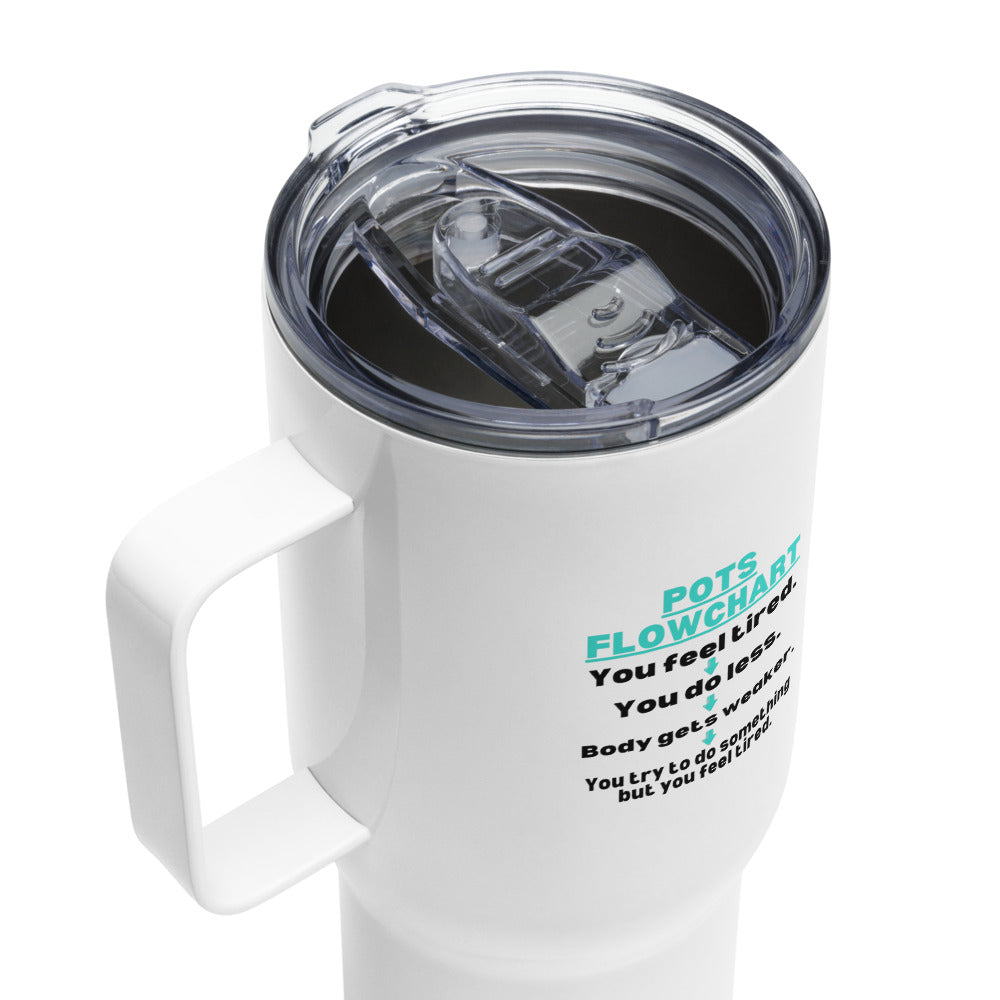ILLTOCHILL Postural orthostatic tachycardia syndrome POTS flowchart sarcastic git Travel mug with a handle.