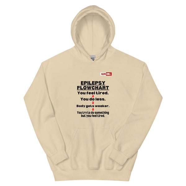 Sand Hoodie Front 1 - ILLTOCHILL Epilepsy awareness 'Flow chart' epileptic support gift Unisex Hoodie.