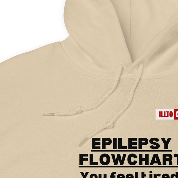 Sand Hoodie Detail 1 - ILLTOCHILL Epilepsy awareness 'Flow chart' epileptic support gift Unisex Hoodie.