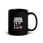 ILLTOCHILL Migraine Mug