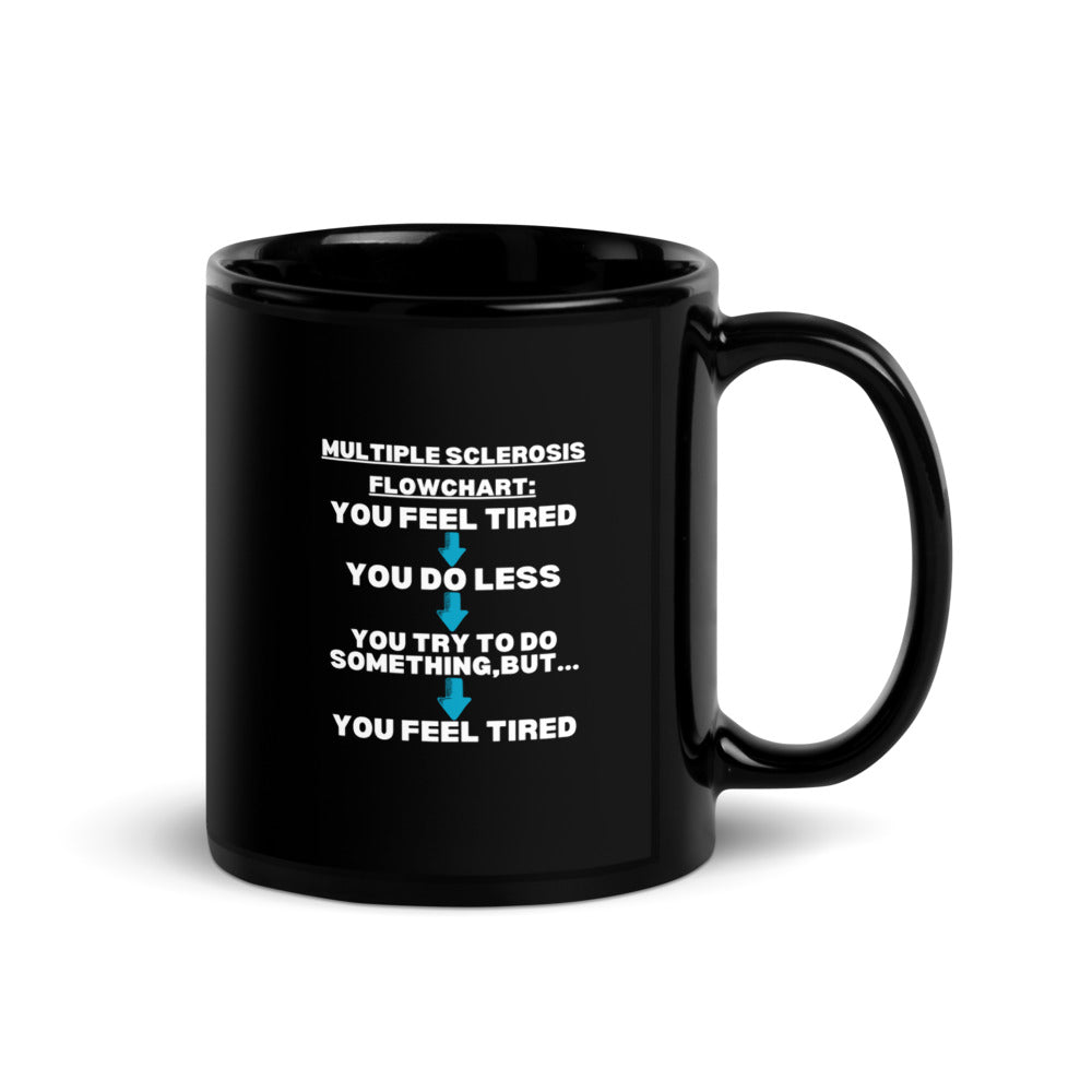 ILLTOCHILL MS Mug