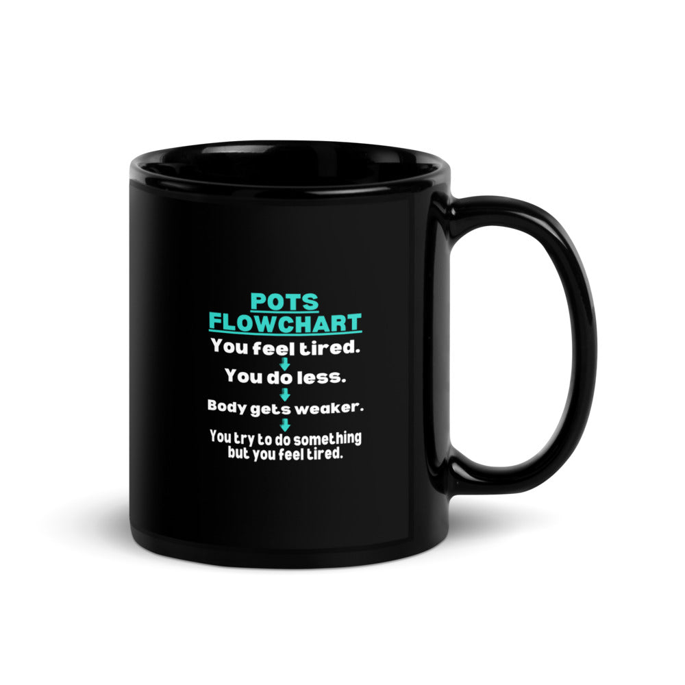 ILLTOCHILL POTS Mug