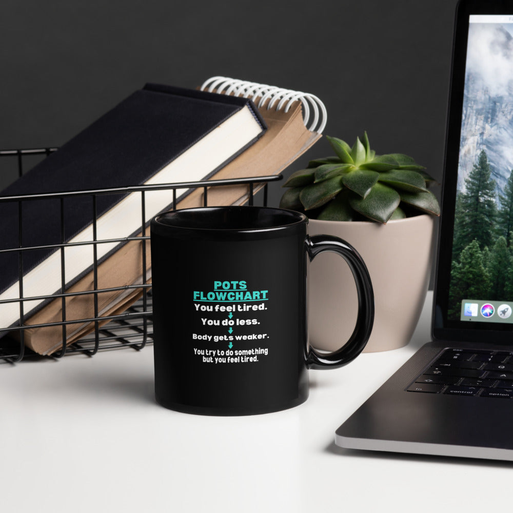 ILLTOCHILL POTS Mug