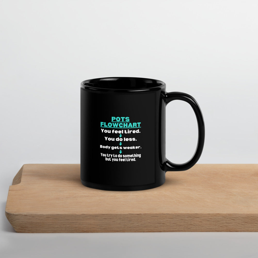 ILLTOCHILL POTS Mug