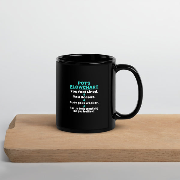 ILLTOCHILL POTS Mug