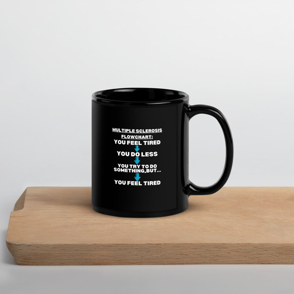 ILLTOCHILL MS Mug