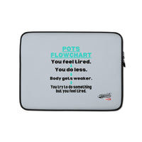 ILLTOCHILL POTS Laptop_Sleeve