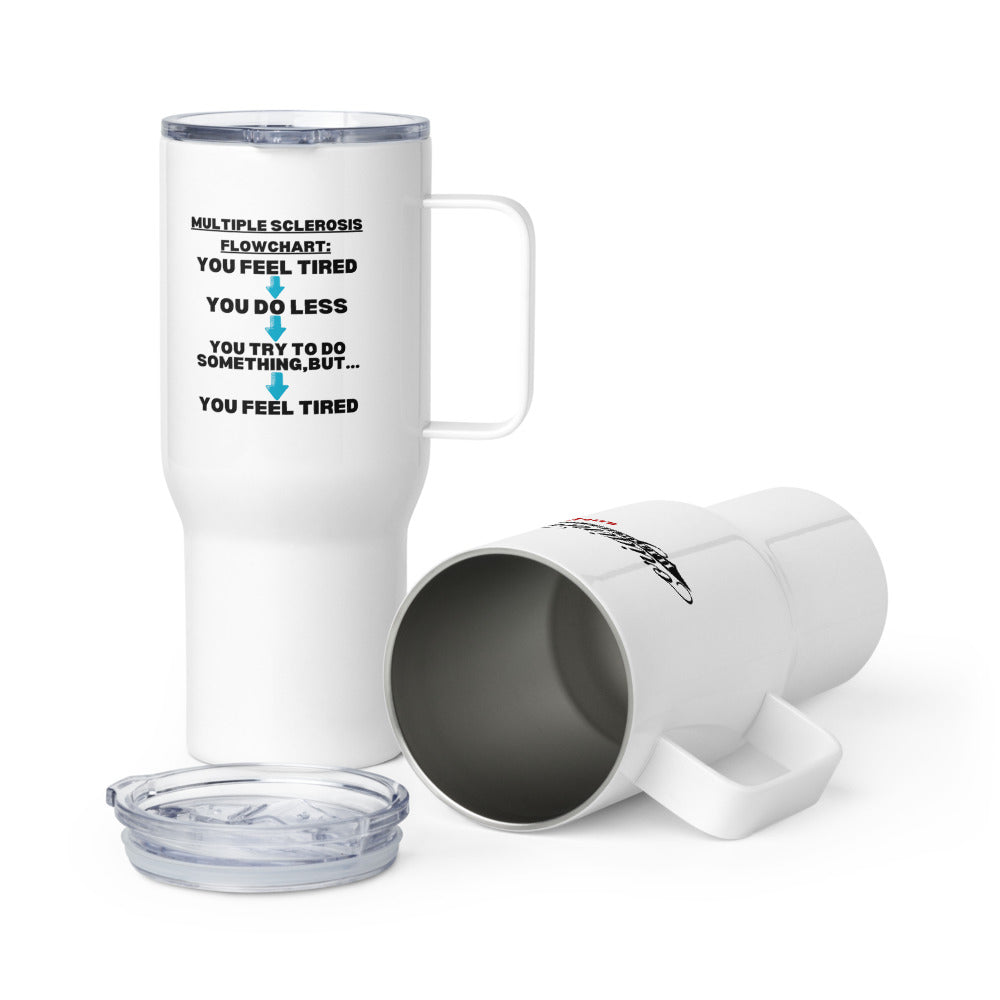 ILLTOCHILL MS Mug