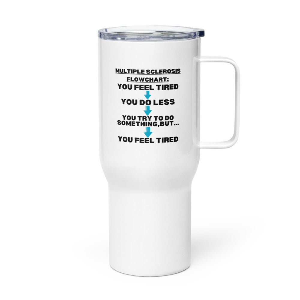 ILLTOCHILL MS Mug