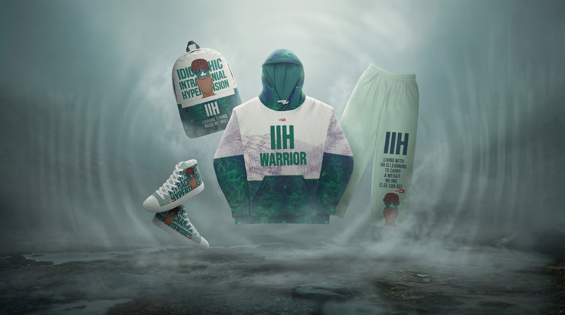 Idiopathic Intracranial Hypertension (IIH)