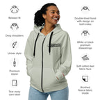 tbi-support-unisex-zip-hoodie