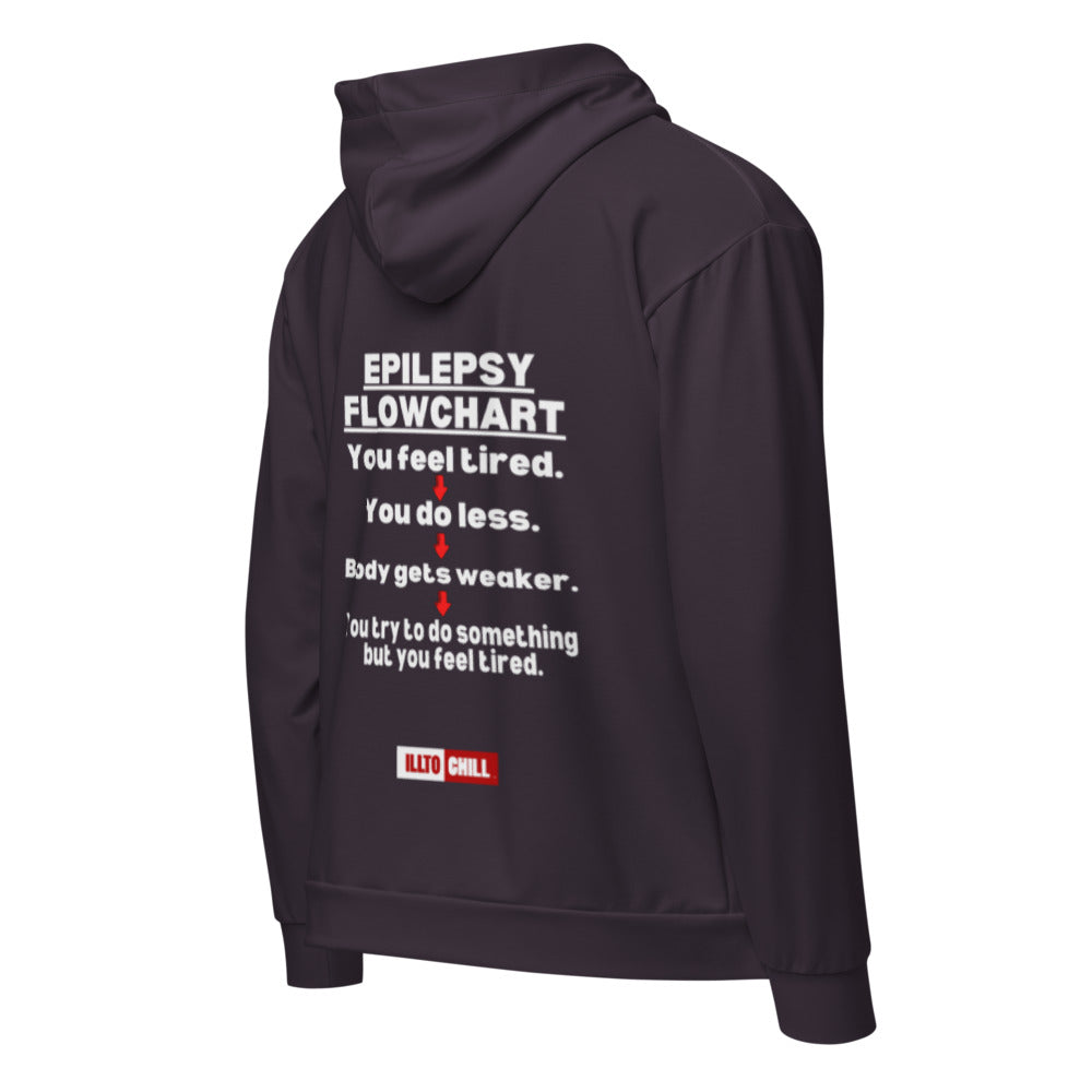 epilepsy-unisex-zip-hoodie