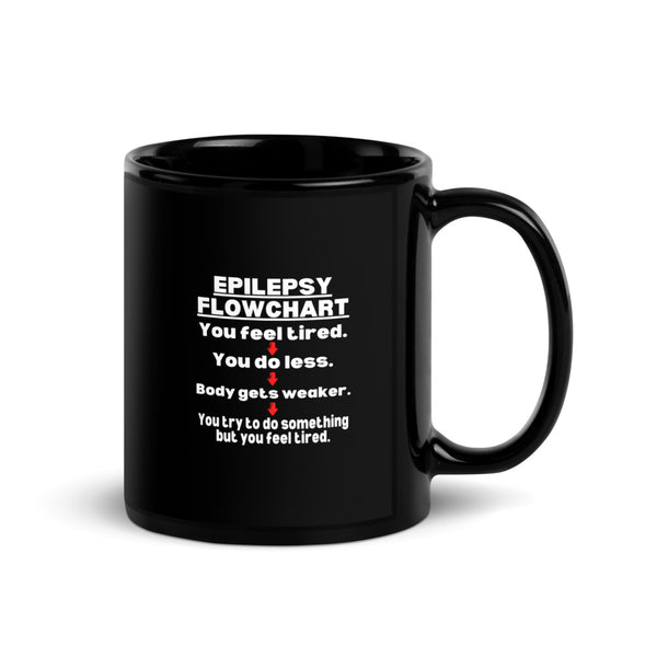 epilepsy-support-black-glossy-mug