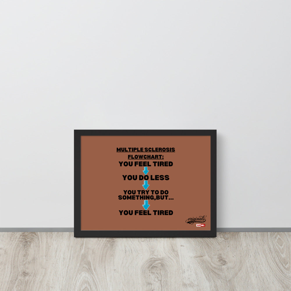 ILLTOCHILL MS Poster