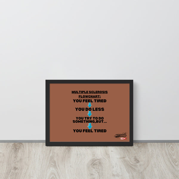 ILLTOCHILL MS Poster