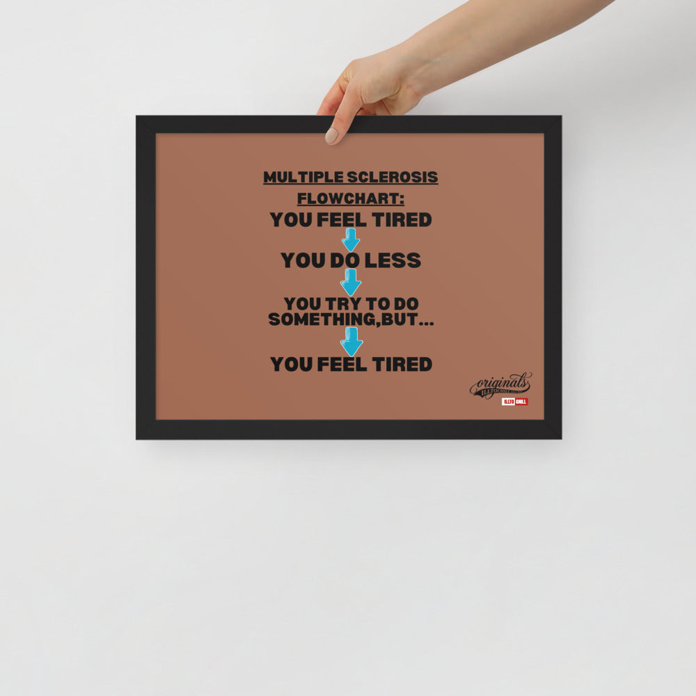 ILLTOCHILL MS Poster