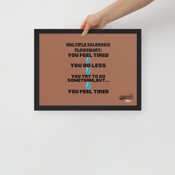 ILLTOCHILL MS Poster