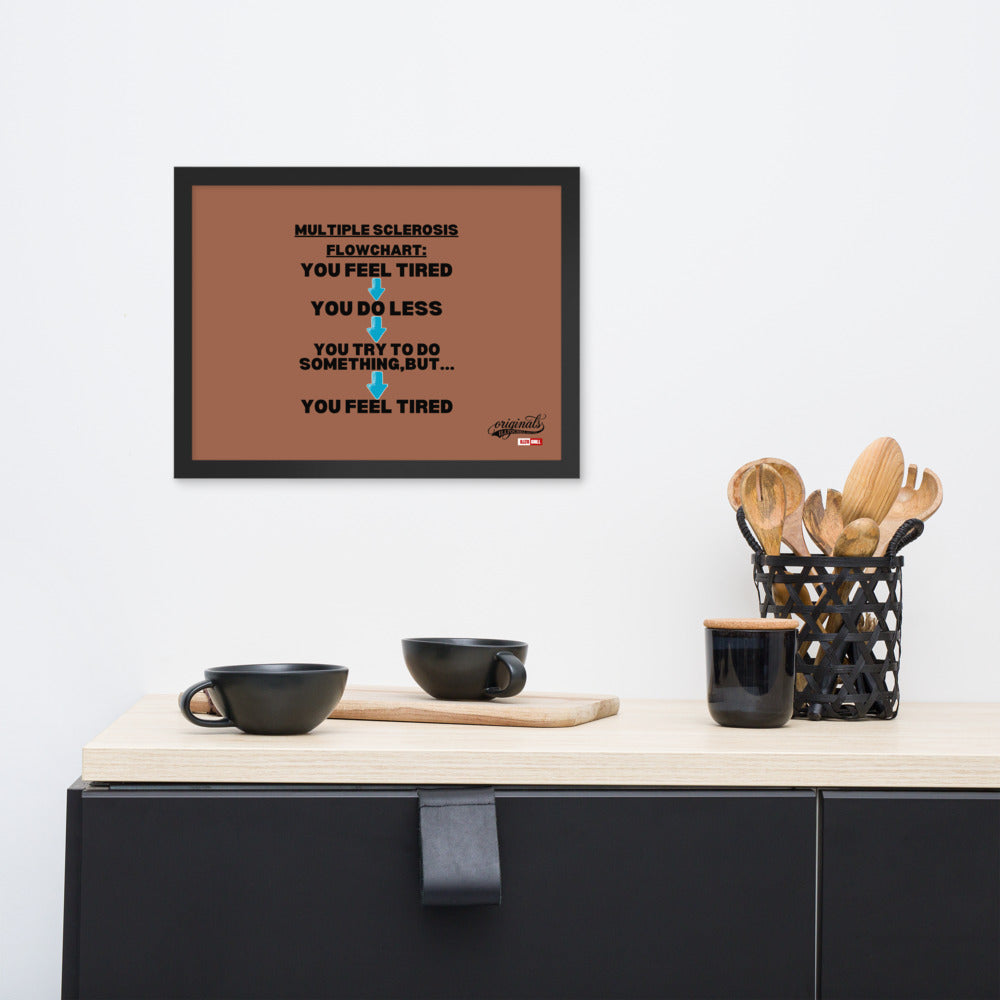 ILLTOCHILL MS Poster