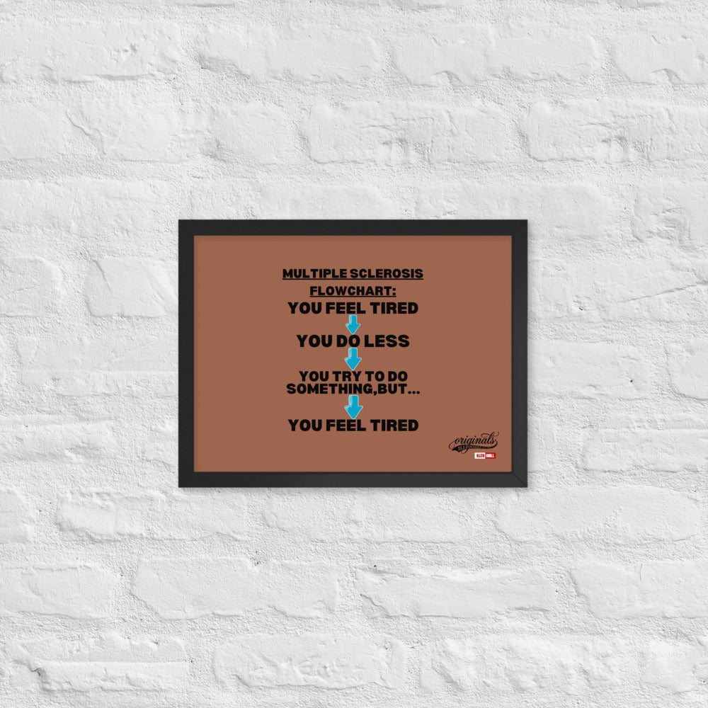 ILLTOCHILL MS Poster