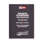 epilepsy-hardcover-journal-matte