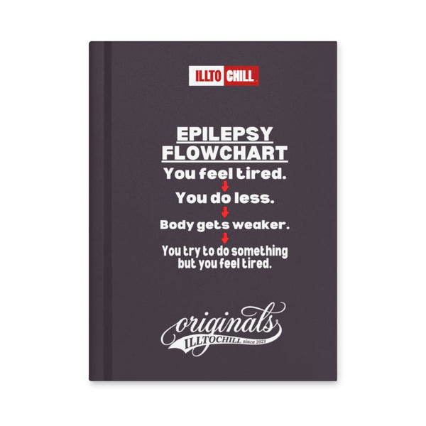 epilepsy-hardcover-journal-matte