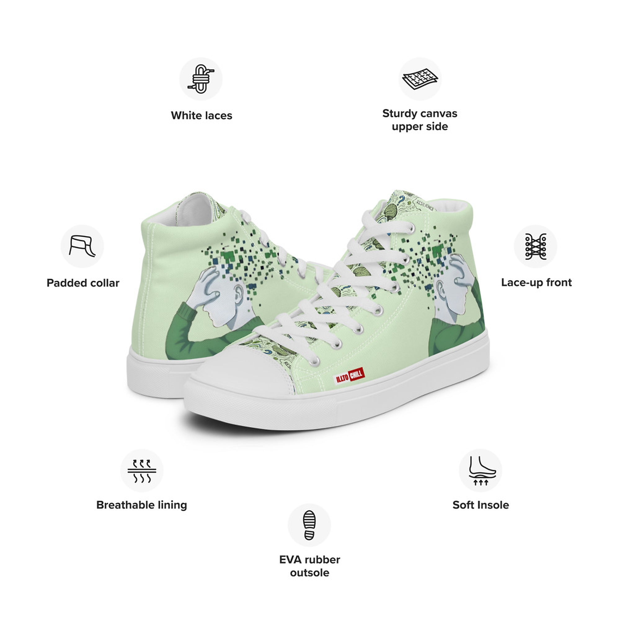 Brain Not Loading TBI Men's High Top Canvas Shoes ILLTOCHILL Everyday Streetwear