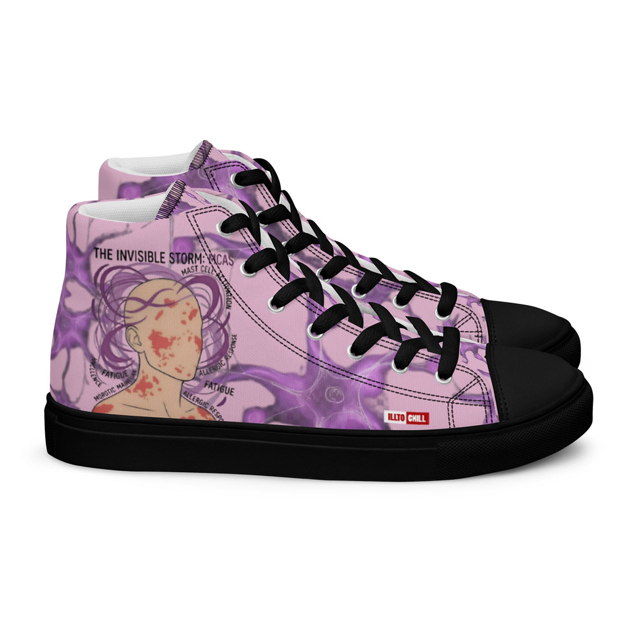 ILLTOCHILL MCAS Awareness Women's High Top Shoes – Flat Right (Mcas Awareness Women's High Top Shoes)