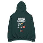 ILLTOCHILL Migraine Hoodie