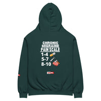 ILLTOCHILL Migraine Hoodie