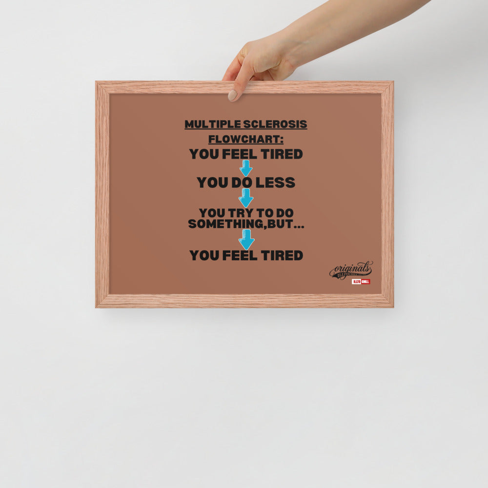ILLTOCHILL MS Poster