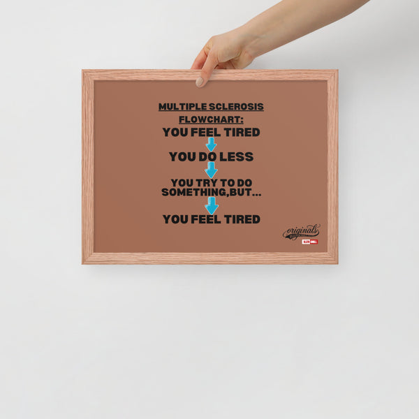 ILLTOCHILL MS Poster