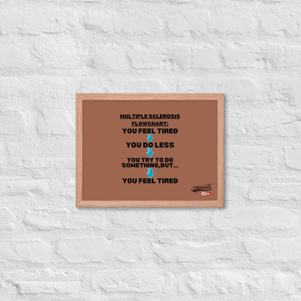 ILLTOCHILL MS Poster