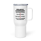 epilepsy-support-travel-mug-with-a-handle
