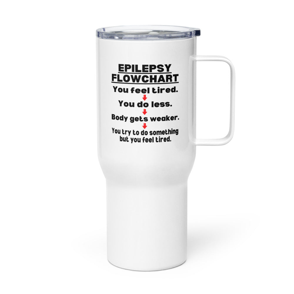 epilepsy-support-travel-mug-with-a-handle