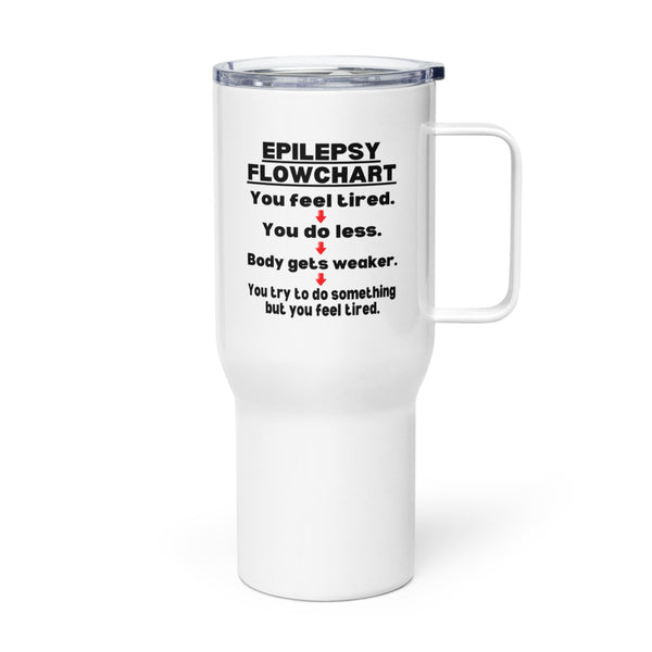 epilepsy-support-travel-mug-with-a-handle