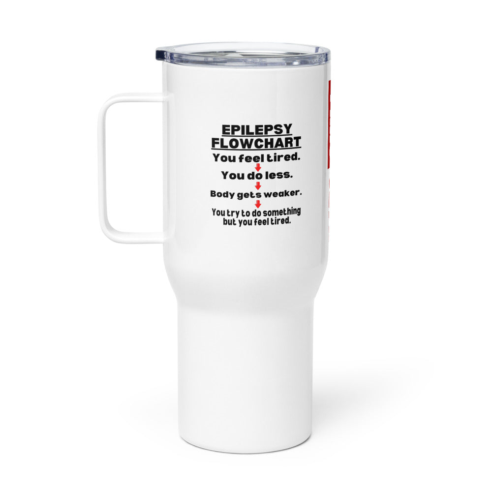 ILLTOCHILL Epilepsy awareness Flow chart epileptic support gift Travel mug with a handle.