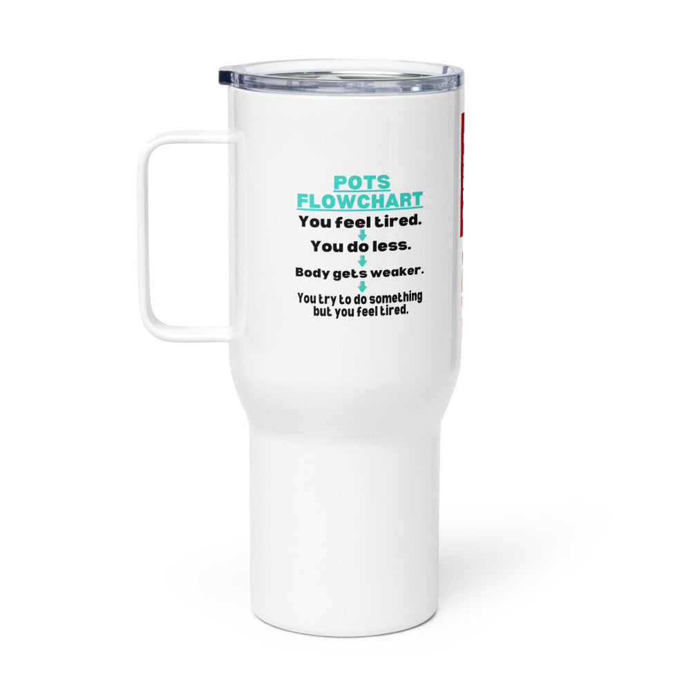 ILLTOCHILL Postural orthostatic tachycardia syndrome POTS flowchart sarcastic git Travel mug with a handle.