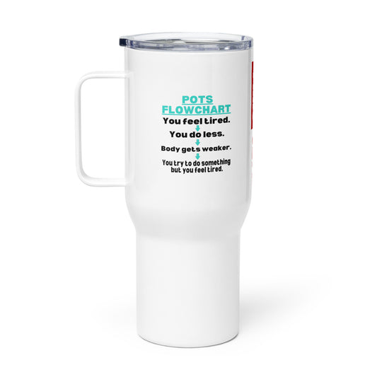 ILLTOCHILL Postural orthostatic tachycardia syndrome POTS flowchart sarcastic git Travel mug with a handle.