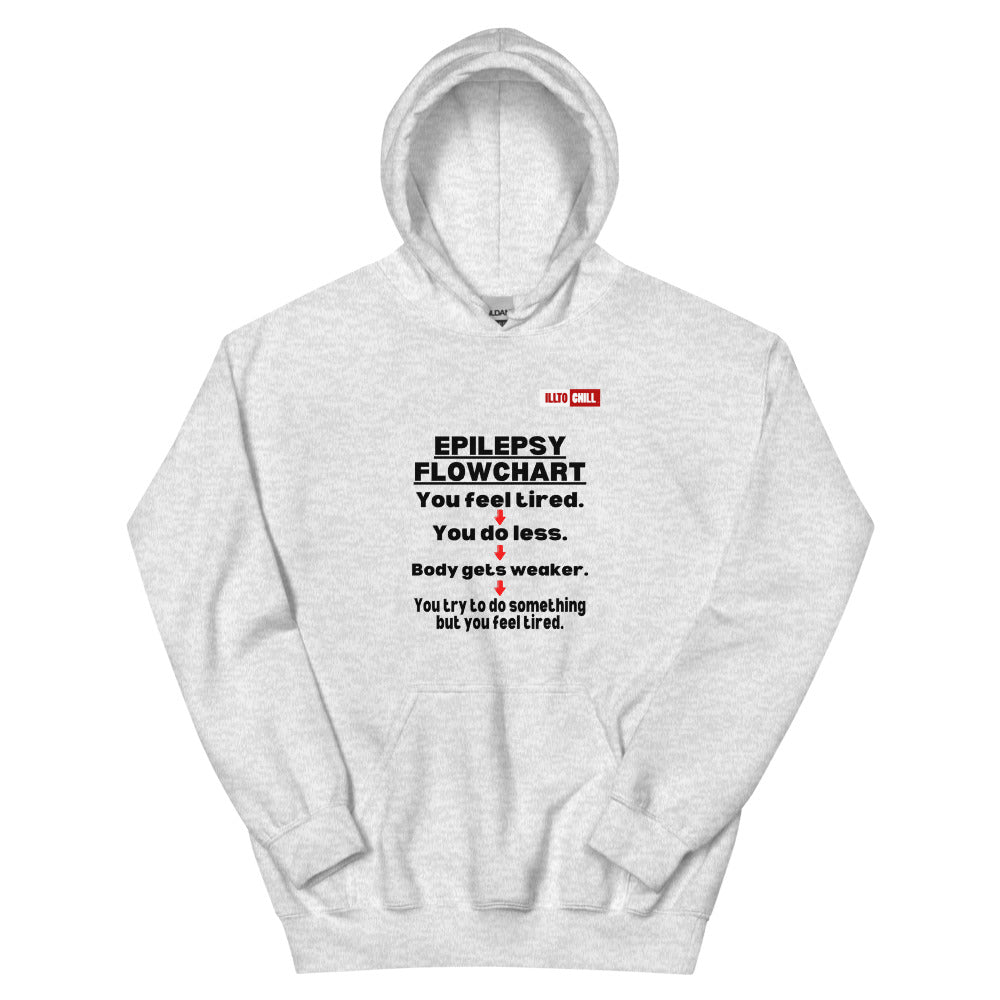 Ash Hoodie Front 1 - ILLTOCHILL Epilepsy awareness 'Flow chart' epileptic support gift Unisex Hoodie.