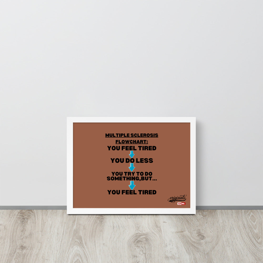 ILLTOCHILL MS Poster