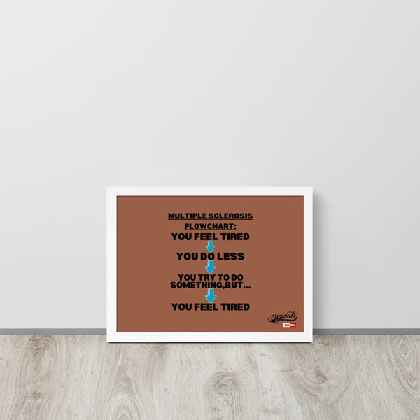ILLTOCHILL MS Poster