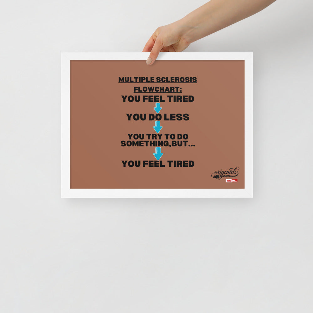 ILLTOCHILL MS Poster