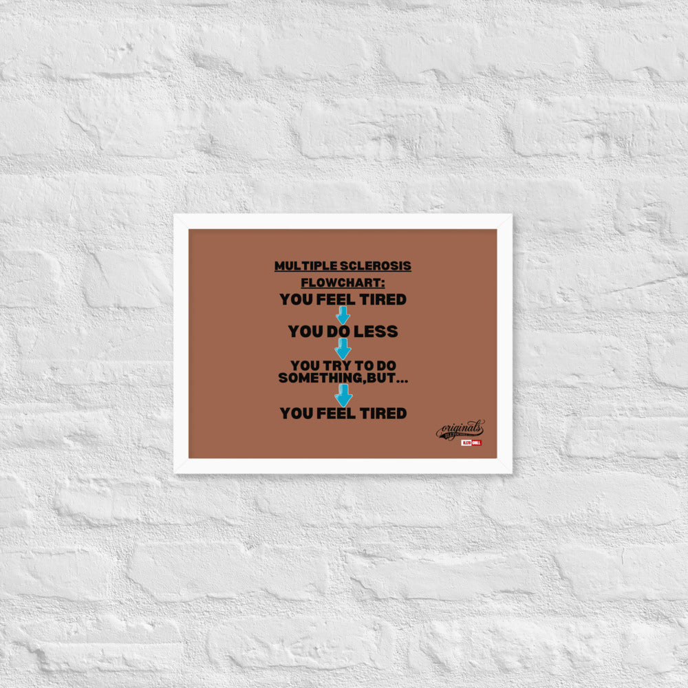 ILLTOCHILL MS Poster