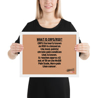 ILLTOCHILL CRPS Poster